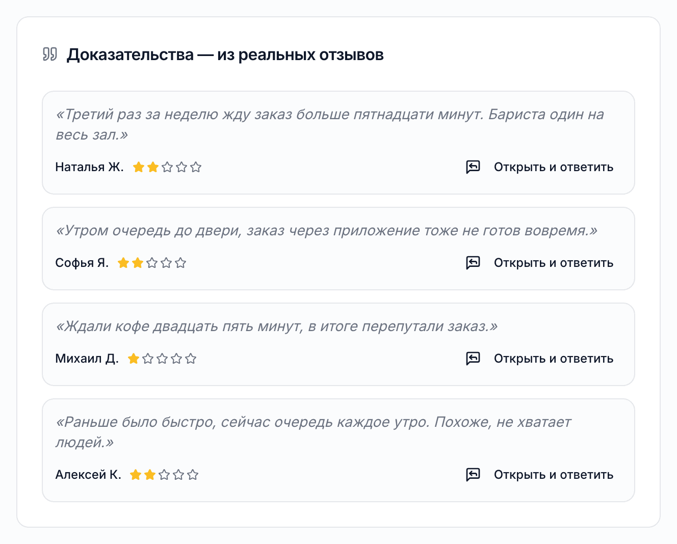 Цитаты отзывов: четыре цитаты отзывов о долгом ожидании с оценкой и кнопкой «Открыть и ответить»