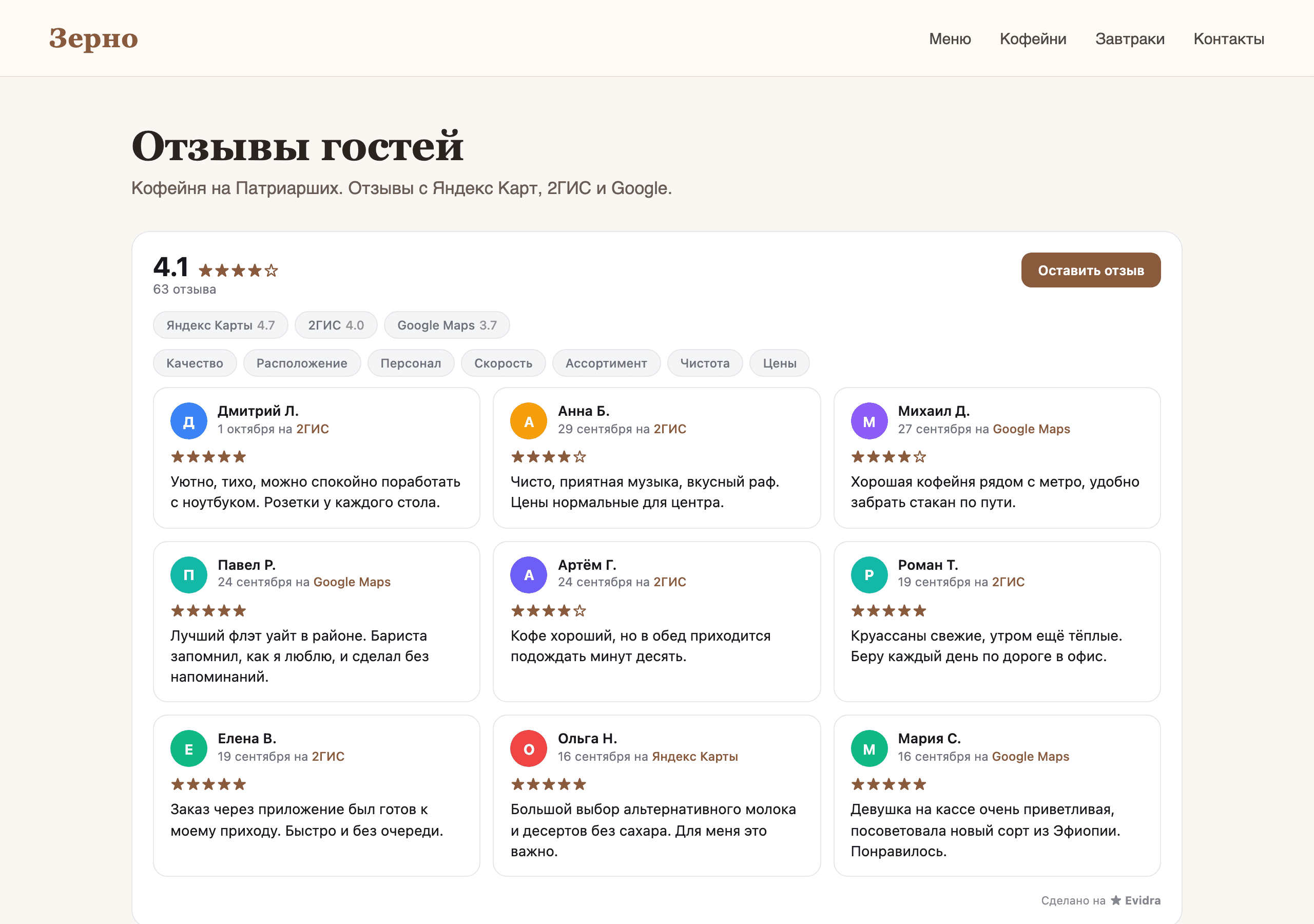 Виджет отзывов на сайте кофейни: общий рейтинг, оценки по площадкам и карточки отзывов с Яндекс Карт, 2ГИС и Google